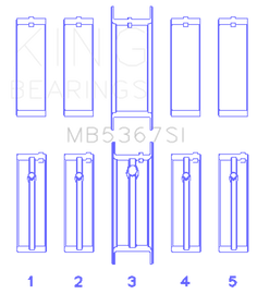 King Engine Bearings GMC 2.4L (146cu) I4 Ecotec Main Bearing Set - (Size 0.25 Oversized)