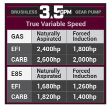 Load image into Gallery viewer, Application Guide