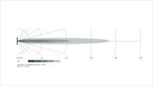 Load image into Gallery viewer, Datasheet