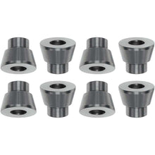 Load image into Gallery viewer, Photo - Primary