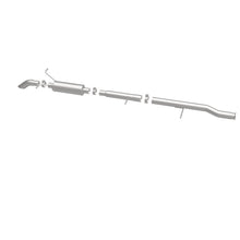 Load image into Gallery viewer, 360 Degree Image Set