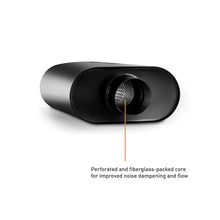 Load image into Gallery viewer, User 1