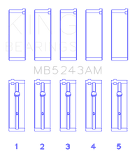 Load image into Gallery viewer, King Engine Bearings Nissan SR20DE (Size 0.5mm) Performance Main Bearing Set