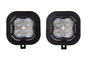 Diode Dynamics 11-16 Ford F-250/F-350/F-450/F550 Super Duty SS3 LED Fog Light Kit