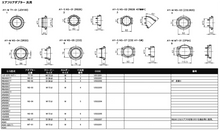 Load image into Gallery viewer, GReddy Airinx Adaptor NS-03