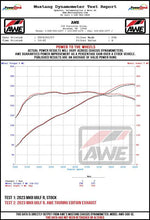 Load image into Gallery viewer, AWE MK8 Volkswagen Golf R 3in Touring Edition Quad Exhaust - Diamond Black Tips