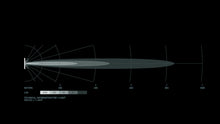 Load image into Gallery viewer, Datasheet