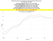 Load image into Gallery viewer, HPS Performance Air Intake Kit 827-625WB