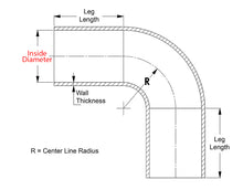 Load image into Gallery viewer, HPS 5.5" ID High Temp 4-ply Reinforced Silicone 90 Degree Elbow Coupler Hose Blue (140mm ID)