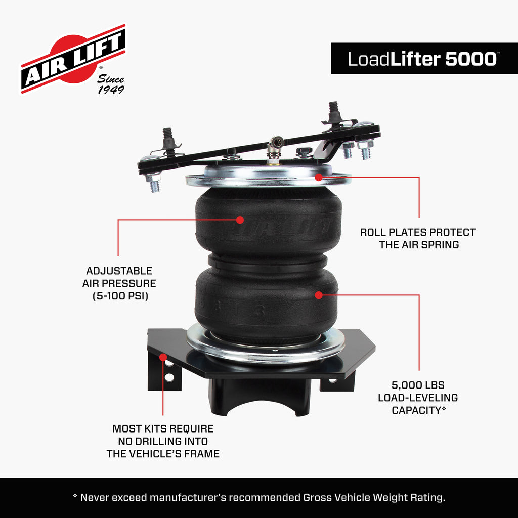 57341_LoadLifter 5000_Features_Carousel_05.jpg