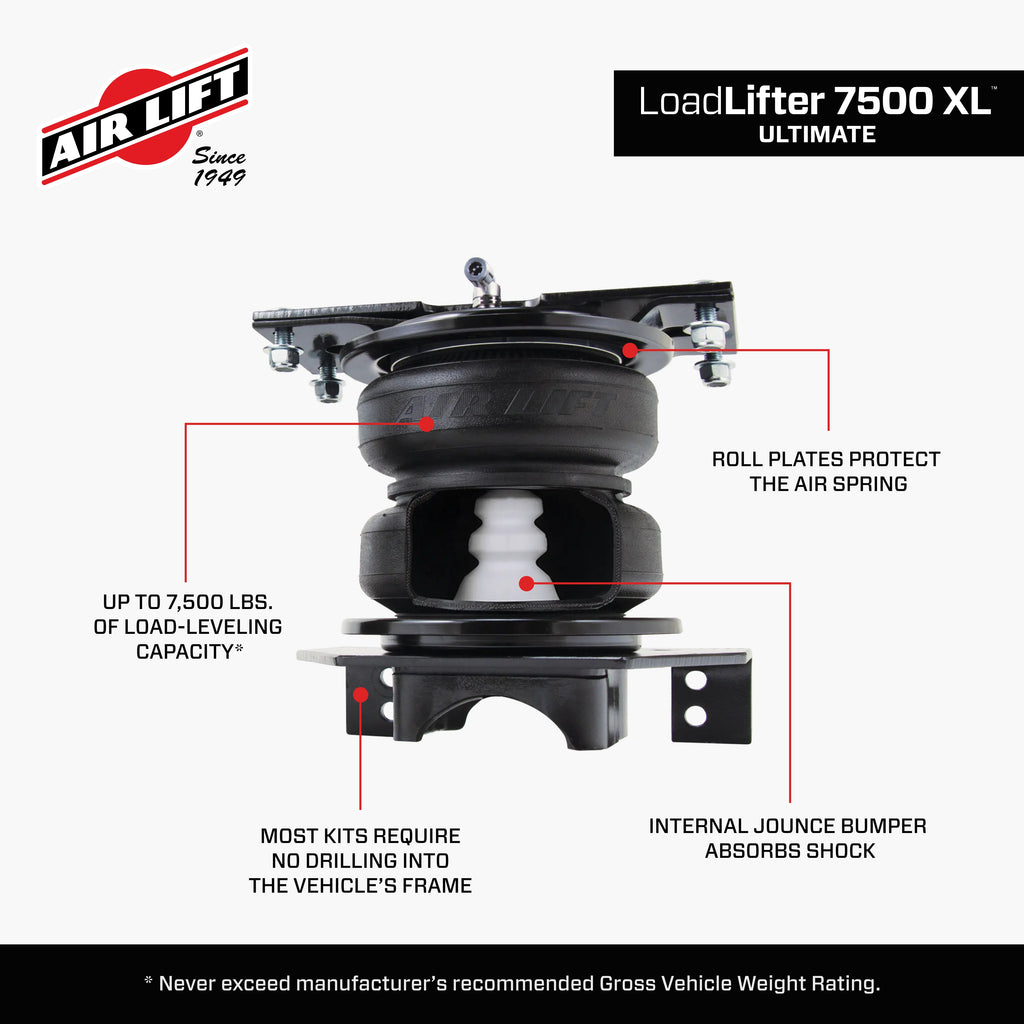 57538_LoadLifter 7500XL_Features_Carousel_05.jpg