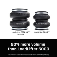 Load image into Gallery viewer, 57541_LoadLifter 7500_Carousel_08.jpg