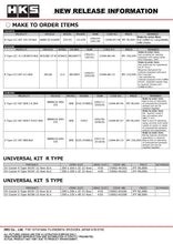 Load image into Gallery viewer, HKS UNIVERSAL S Type O/C W200 15-layer BLK