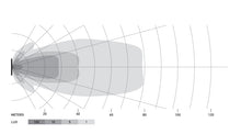 Load image into Gallery viewer, Datasheet