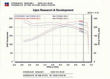 Load image into Gallery viewer, Photo - Mounted