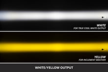 Load image into Gallery viewer, Diode Dynamics 10-20 Toyota 4Runner/Avalon/Prius/Sienna/ Lexus SS3 LED Fog Light Kit