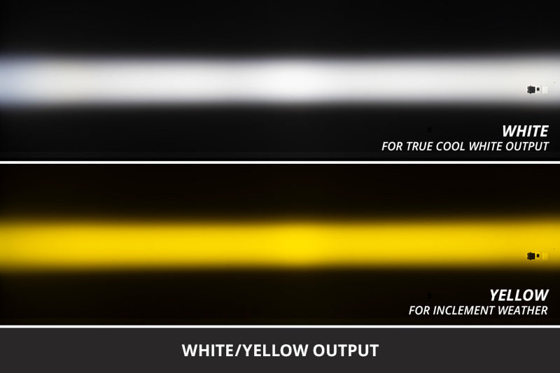 Diode Dynamics 07-20 Chevrolet Suburban/Avalanche/Silverado 1500-3500/HD/Tahoe SS3 LED Fog Light Kt
