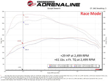 Load image into Gallery viewer, Technical Bulletin