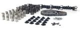 COMP Cams Camshaft Kit CB 288R
