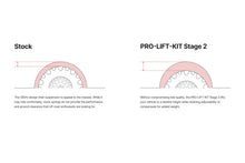 Load image into Gallery viewer, Eibach 24+ Ford Ranger Stage 2 Pro-Truck Lift Kit