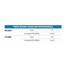 Load image into Gallery viewer, Buyers Guide