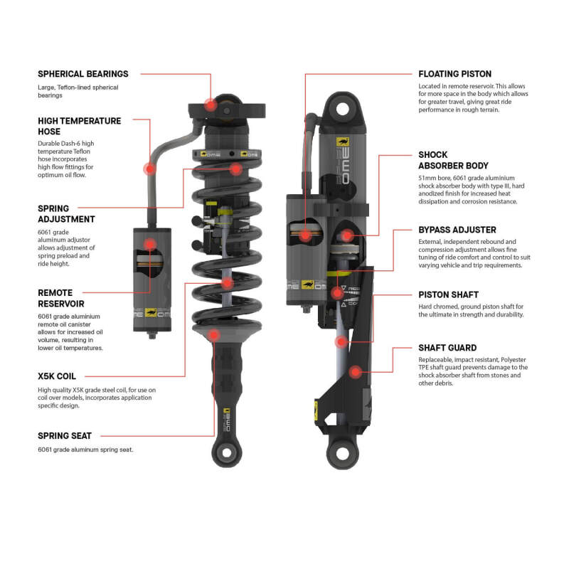 ARB / OME 2021+ Ford F150 Front Left BP51 Coilover
