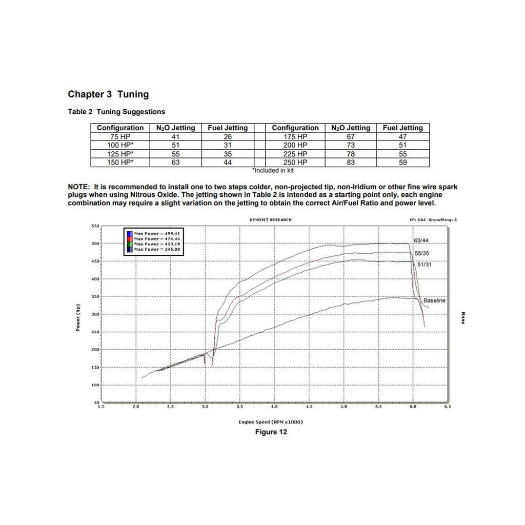 05173nos_dyno19277.jpg