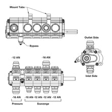 Load image into Gallery viewer, Peterson Fluid Systems R4 5-Stage Oil Pump - BH - HV - Rear Drive