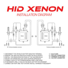 Load image into Gallery viewer, Oracle 9005 Xenon HID Bulb - 6000K