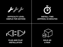 Load image into Gallery viewer, Photo - Close Up