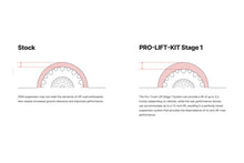 Load image into Gallery viewer, Eibach Pro-Truck Lift Kit (Stage 1) for 18-24 Ford Expedition 2WD/4WD
