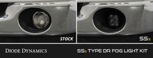Load image into Gallery viewer, Diode Dynamics 02-08 Dodge Ram 1500/2500/3500 SS3 Fog Light Kit - Yellow Max