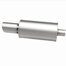 Load image into Gallery viewer, 360 Degree Image Set