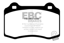 Load image into Gallery viewer, EBC 12-17 Tesla Model S Electric RWD Greenstuff Rear Brake Pads