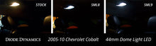 Load image into Gallery viewer, User 2