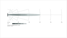 Load image into Gallery viewer, Datasheet