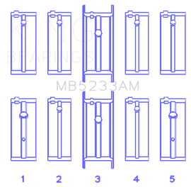 King Engine Bearings Nissan L20B/Z20/Z22/Z24 (Size +0.75mm) Main Bearing Set