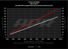 hpfp_lph_29t_ea839.png