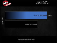 Load image into Gallery viewer, Technical Bulletin