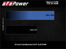 Load image into Gallery viewer, Technical Bulletin