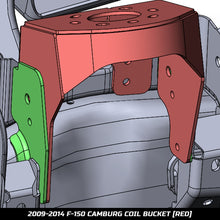 Load image into Gallery viewer, User 2