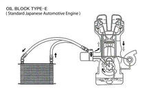 Load image into Gallery viewer, GReddy Universal O/C Kit 3/4-16UNF NS1310G