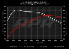 Load image into Gallery viewer, 29t_ea839_b9_s1_vs_s1_cai_93_w.png