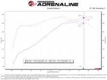 Load image into Gallery viewer, Technical Bulletin