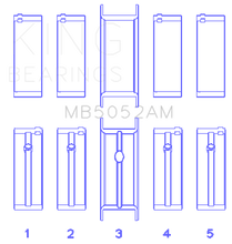 Load image into Gallery viewer, King Engine Bearings Chrysler/Mitsubishi 122ci 2.0L (Size 0.5) Main Bearing Set
