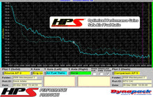 Load image into Gallery viewer, HPS Performance Cold Air Intake Kit 837-601P