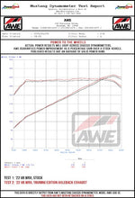 Load image into Gallery viewer, AWE Tuning 22-25 Subaru VB WRX Touring Edition Axleback Exhaust - Chrome Silver Tips