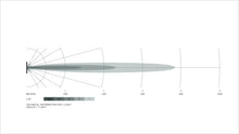 Load image into Gallery viewer, Datasheet