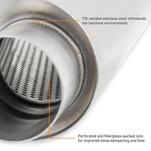 Load image into Gallery viewer, User 1