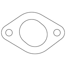 Load image into Gallery viewer, Photo - Primary
